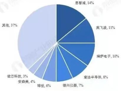 d3a106b6036409c00c8ea8849030ef6a