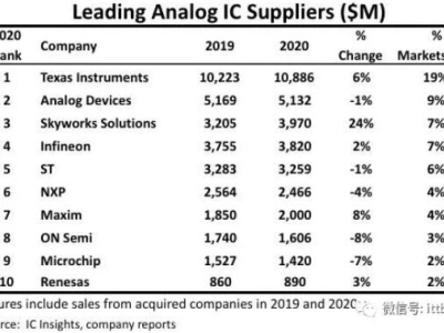 24c23a8a7c0ca77aed3fdfcb0a16cde8