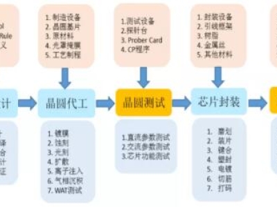 29773b023e9063b4bf09e3868d0c4038