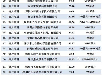 76f6659aea4b5d9729500b493449d472