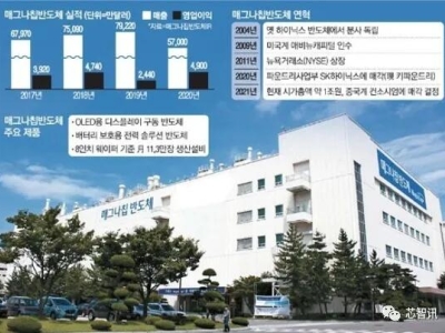 f16fb27ee79655c72504f8150ed0ace8