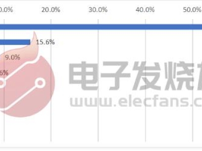 0d21eb536823683dbebcb72d43fce607