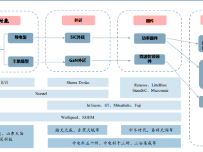 6379927444340914408515470