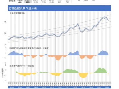 6380119792830995007776719