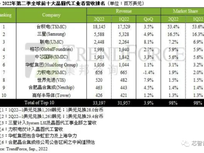 6380126769529477251071335