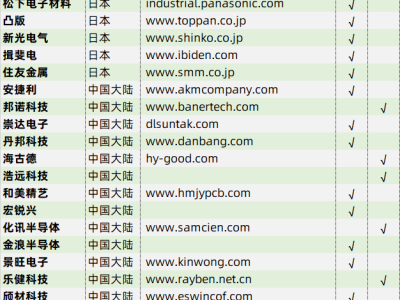 6380232453418888709668704