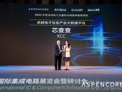 6380387474058136555150041