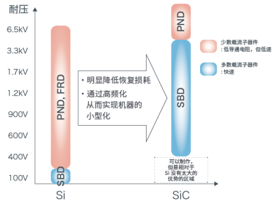 6380527045623619857415870