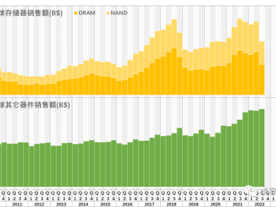 6380587473665742357952147
