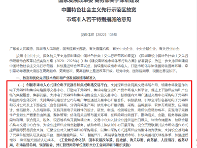 6380621147350432501149168