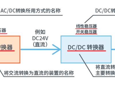 6380790168373822433998824