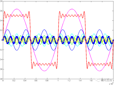 6380920859385145612701258