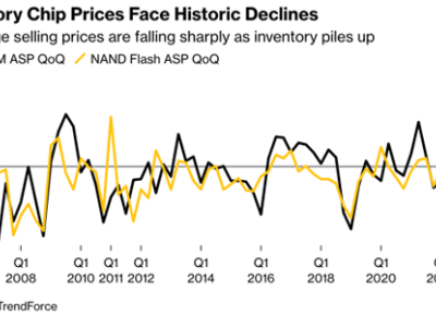 6381083689720294682691837