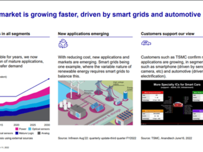 6381392995517310842241973