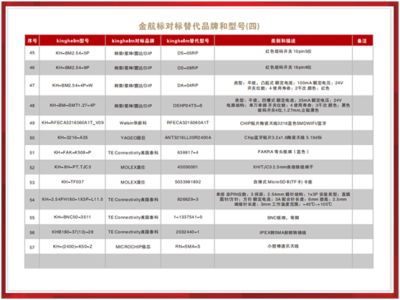 6385089508851008303224611