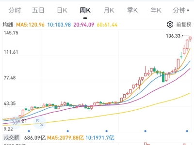 6385447316667142541820514