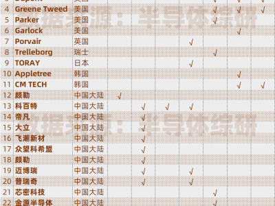 6385681710176450484426925