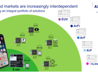 6386233821502044531824583