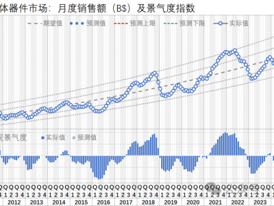 6387142240736507812454409