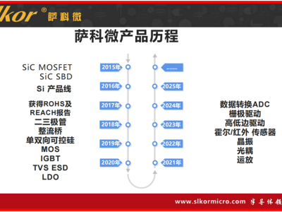 6387158005705453129521378