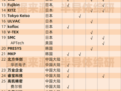 6387256067888476571149303