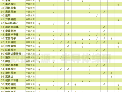 6388776847075241838424380