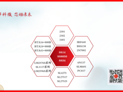 1e05dc77-6830-4b0a-b4f6-26ee544a157f