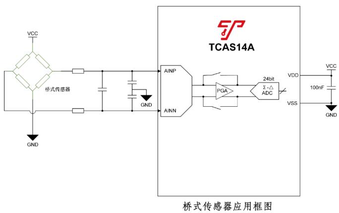 2630674efc9615c8b3d2e4e7275a97b9