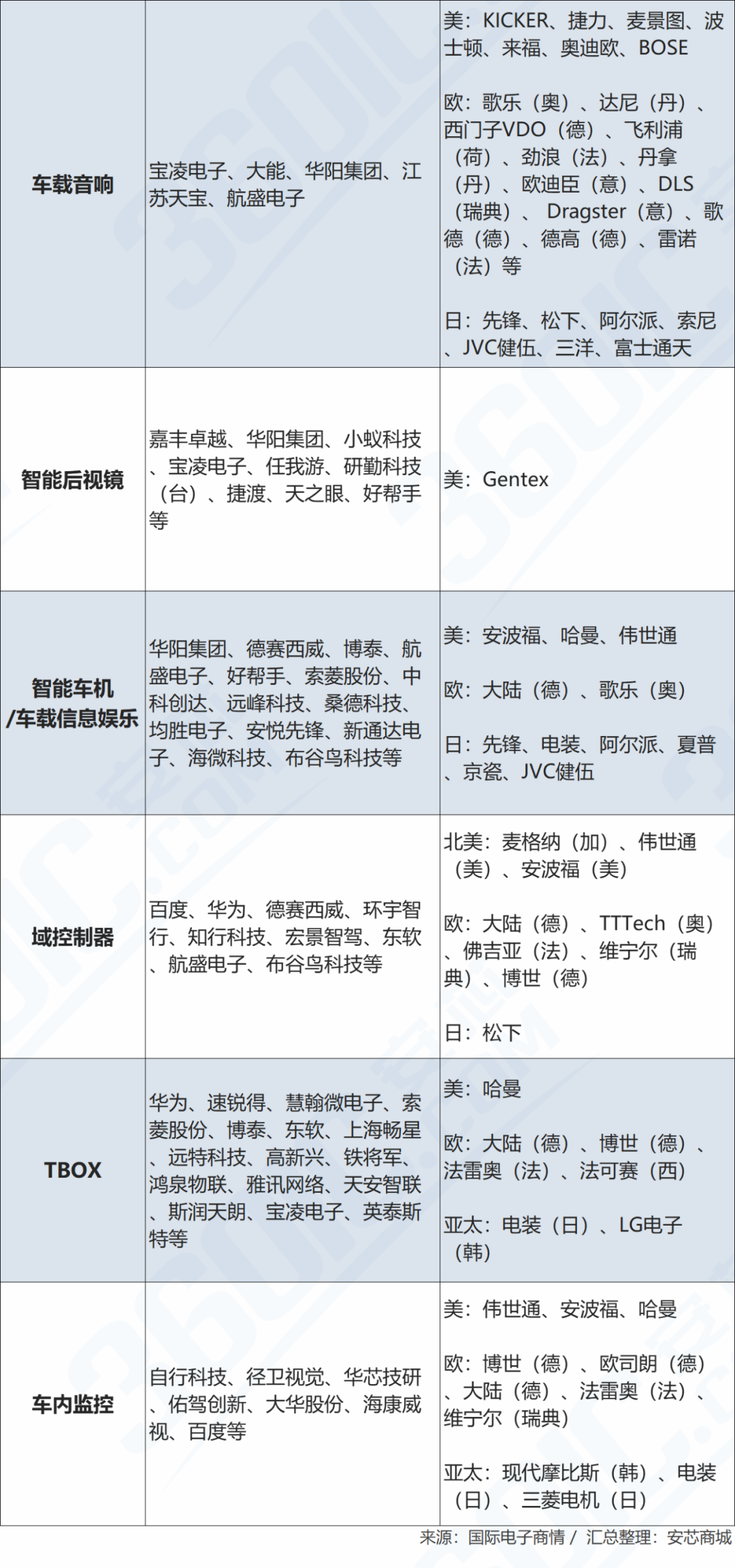 8611204ae501c358890819bd1688bd83