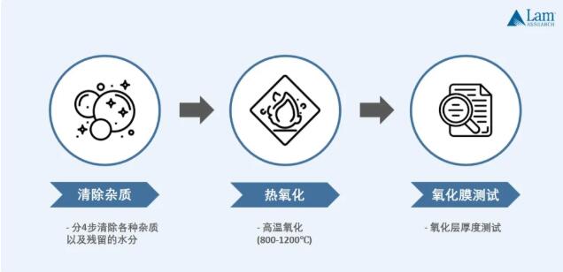 0fe1ac01be4bab68eb4a881e0fab2943