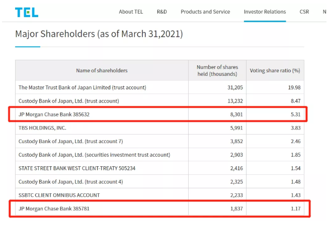 6378250874577441411256829