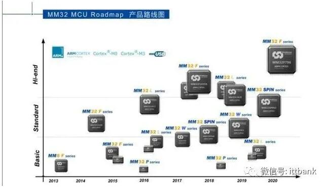 6378251373492871105541149