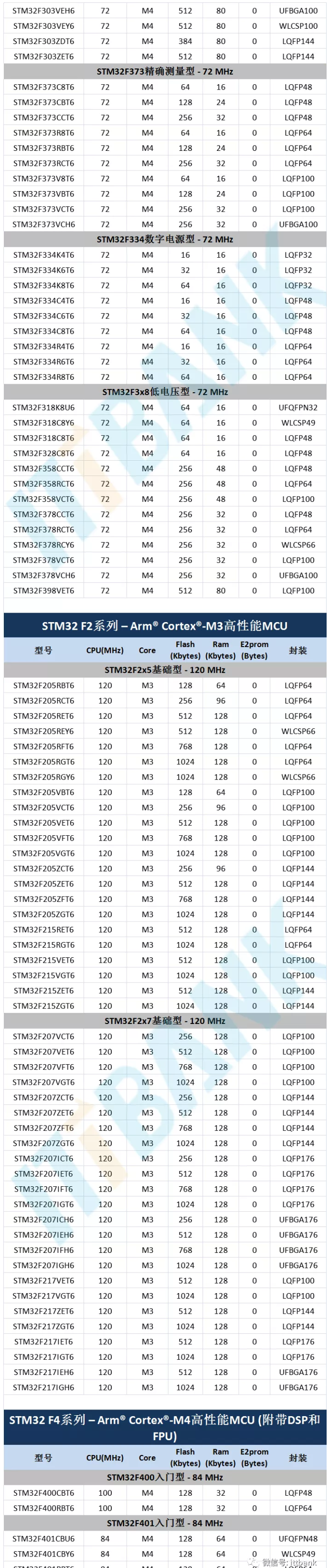 6378251374371093754993131