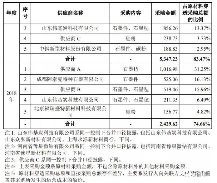 967096890d1b955fc0cbeb2104451079