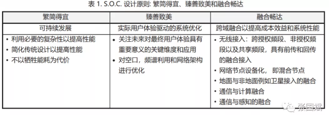 99ff09166c106e52da6e2b1bd40a625b