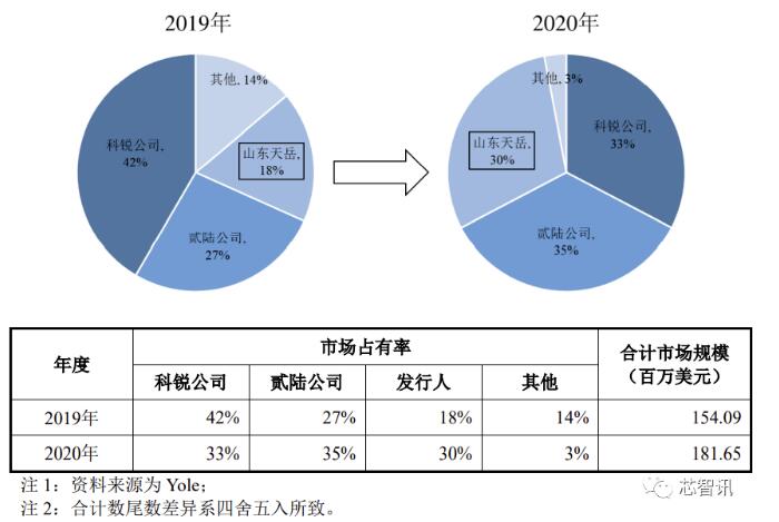 c74a0ed83df48025c5ffbdf22a513005