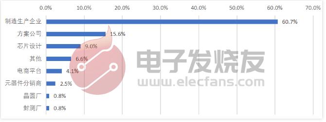 0d21eb536823683dbebcb72d43fce607