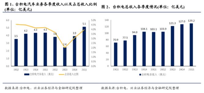 3fc5607025e0da8f116c70455665083a