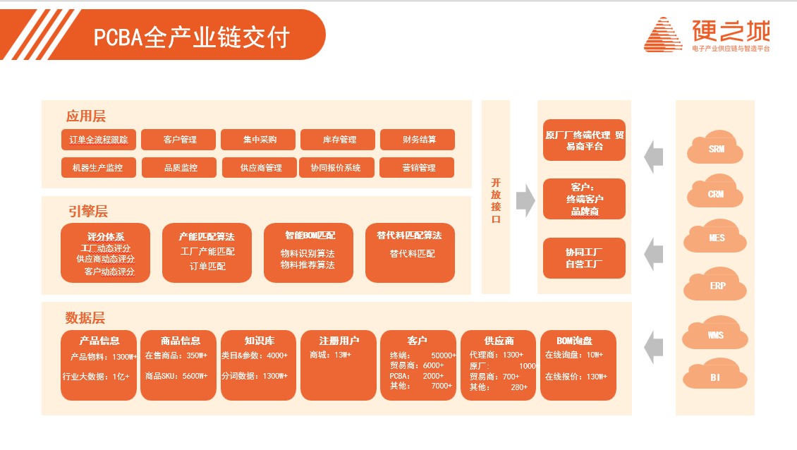 57245e2a03443fea0348f8202b62dca9