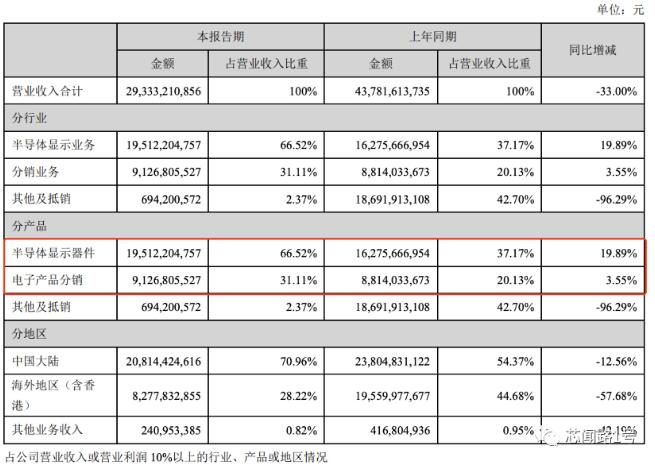 6378310219454980478988132