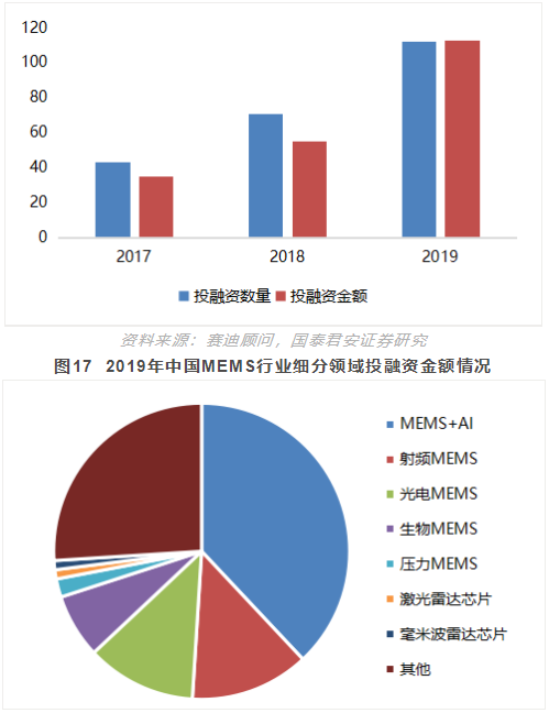 6378310675974609375847096