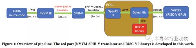 663dcb55bfc5aff8d3b19a42ff2654db