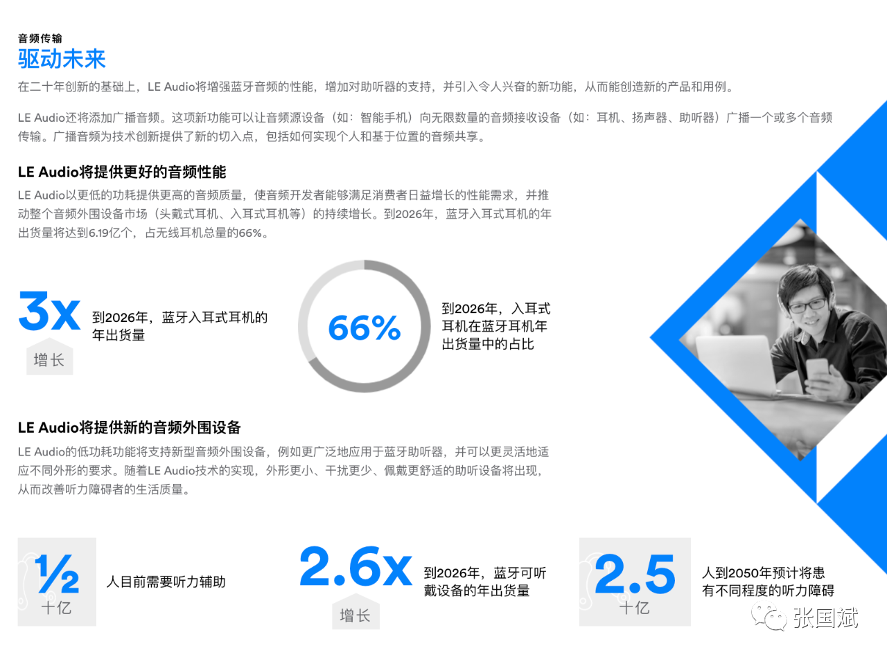 6378549283674511712827899